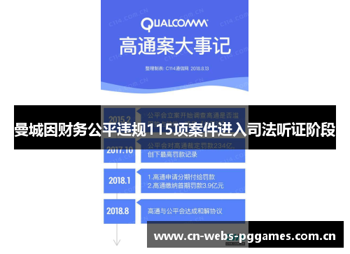曼城因财务公平违规115项案件进入司法听证阶段